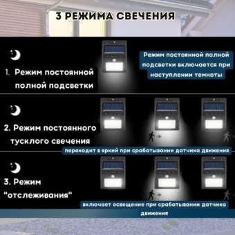 Светильник светодиодный на солнечных батареях 30 LED MFYY60 ANYSMART