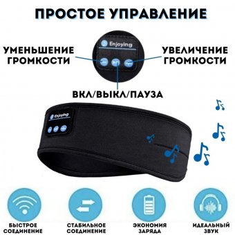 Беспроводные Bluetooth наушники - маска для сна Anysmart