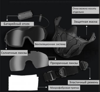 Тактическая маска для страйкбола ANYSMART с противотуманным вентилятором