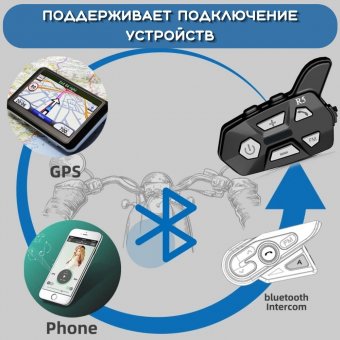 Мотогарнитура Bluetooth для шлема ANYSMART 2 штуки