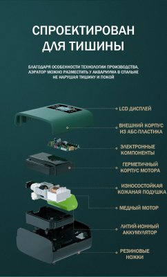 Ультратихий аквариумный аэратор ANYSMART, с LCD дисплеем