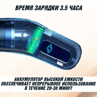 Мощный беспроводной пылесос для авто, дома и офиса ANYSMART 3 в 1