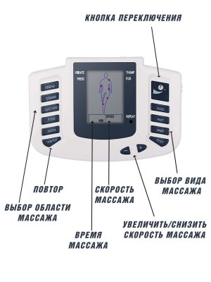 Миостимулятор, массажер импульсный для всего тела профессиональный ANYSMART