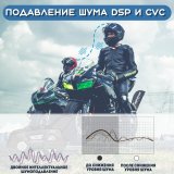 Мотогарнитура Bluetooth для шлема ANYSMART 2 штуки